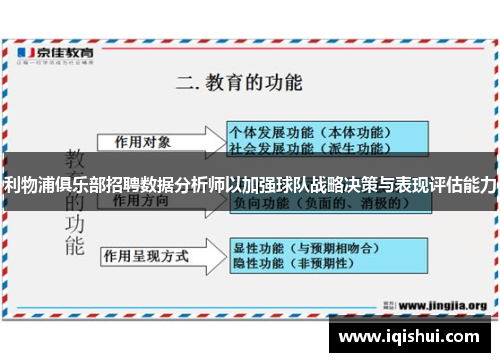 利物浦俱乐部招聘数据分析师以加强球队战略决策与表现评估能力