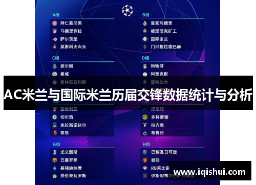 AC米兰与国际米兰历届交锋数据统计与分析